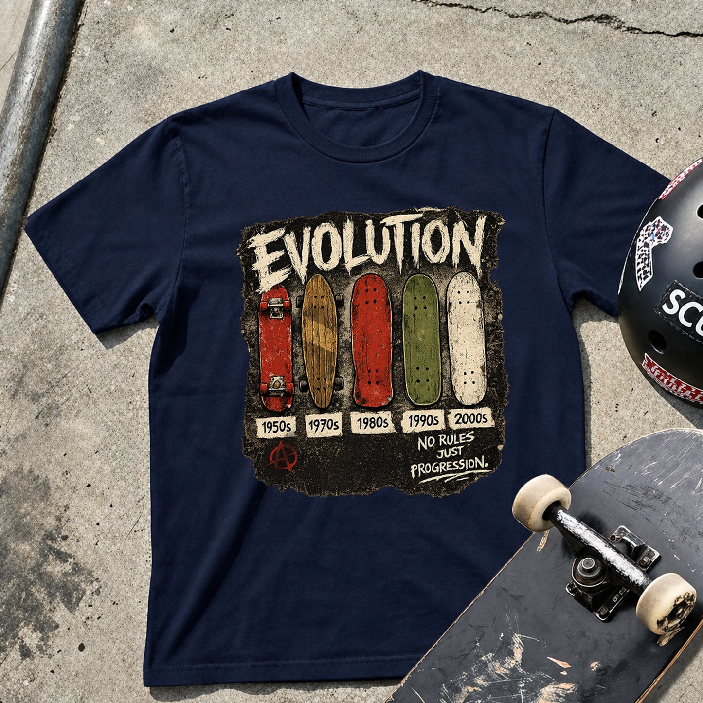 Evolution