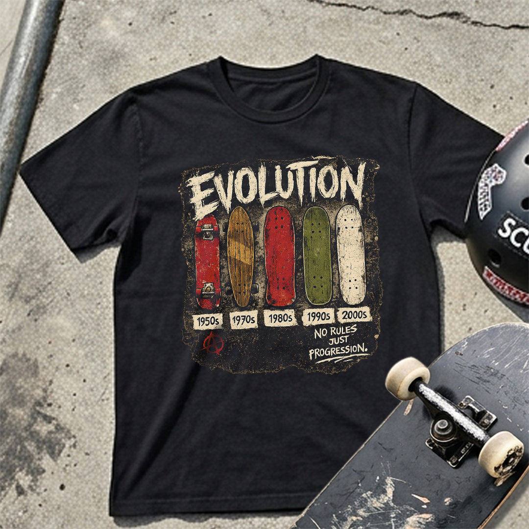 Evolution
