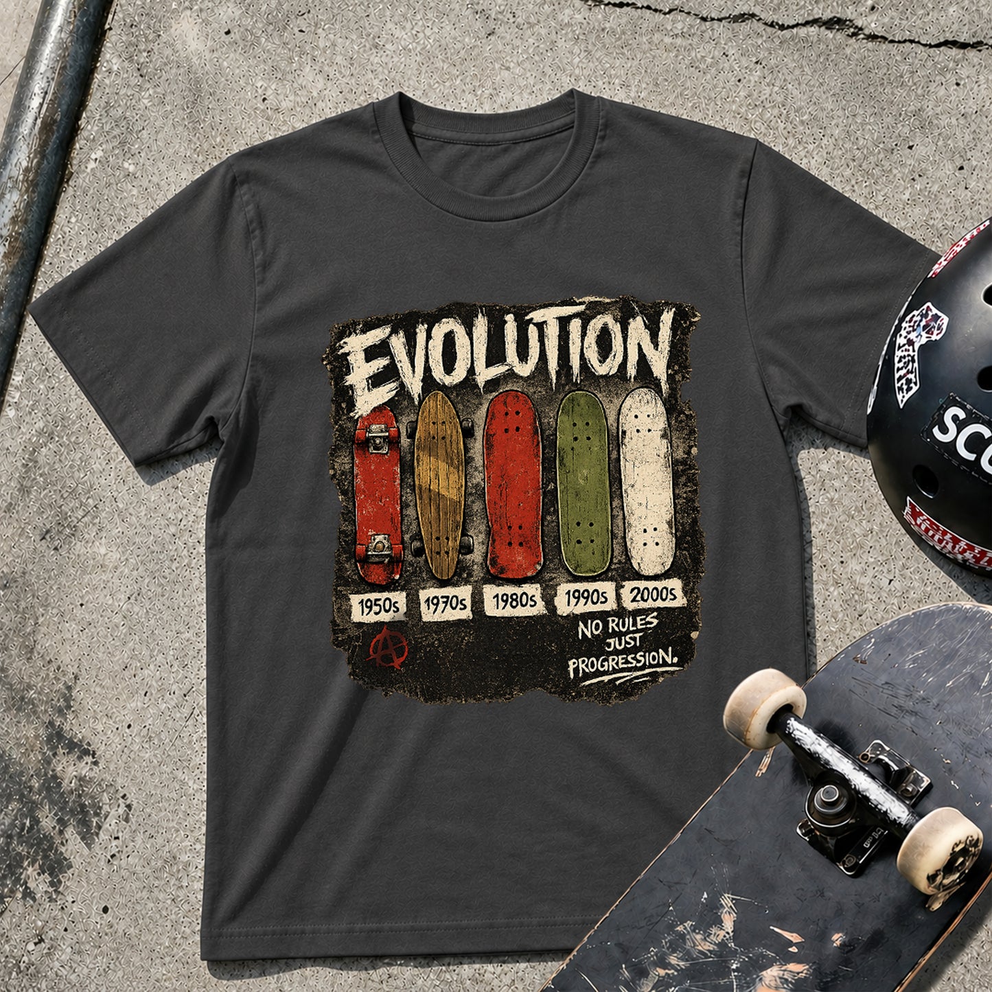 Evolution