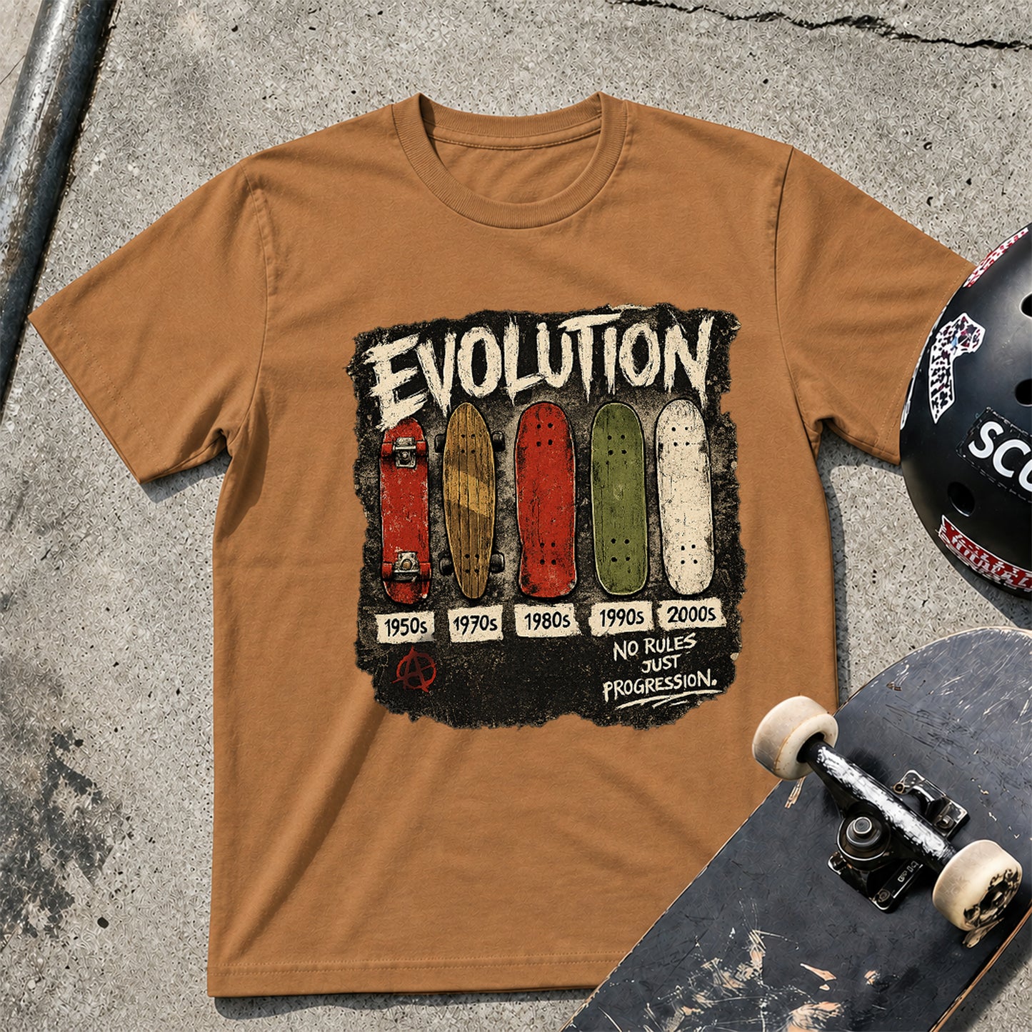 Evolution