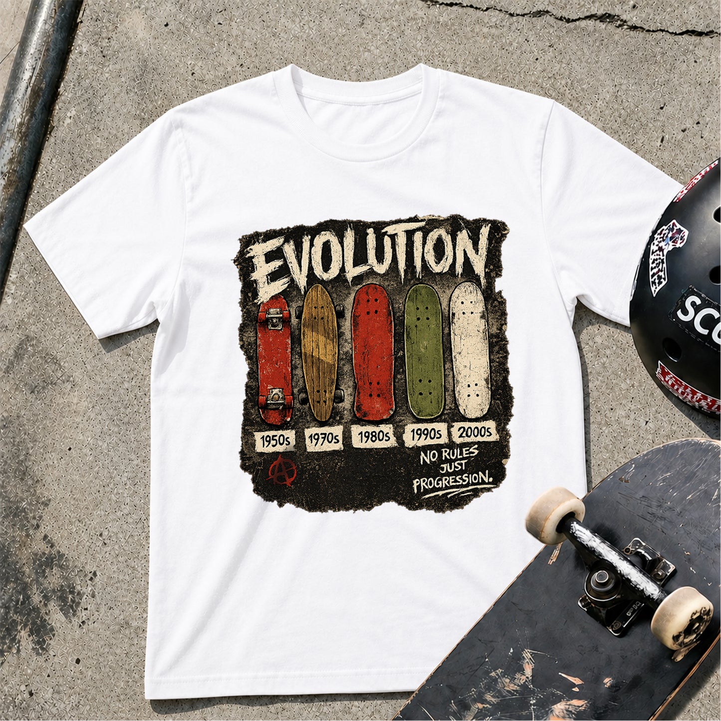 Evolution