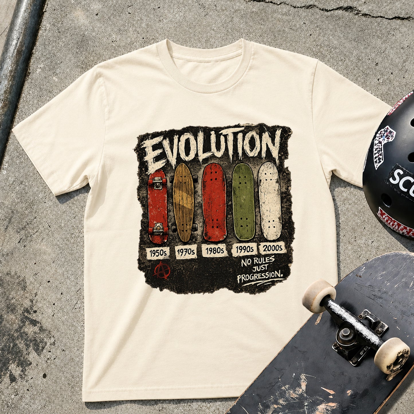 Evolution